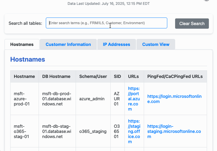 patchServer Dashboard demo